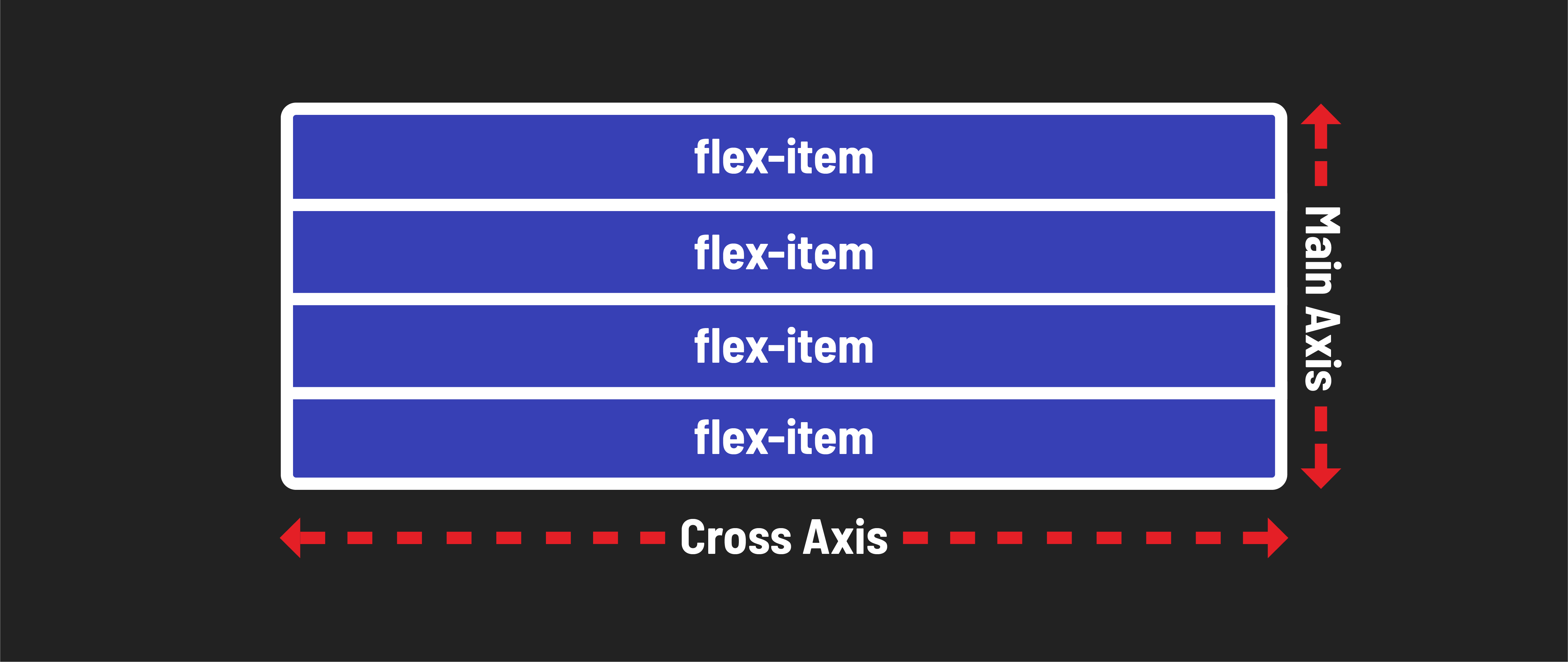 Flex Direction Column