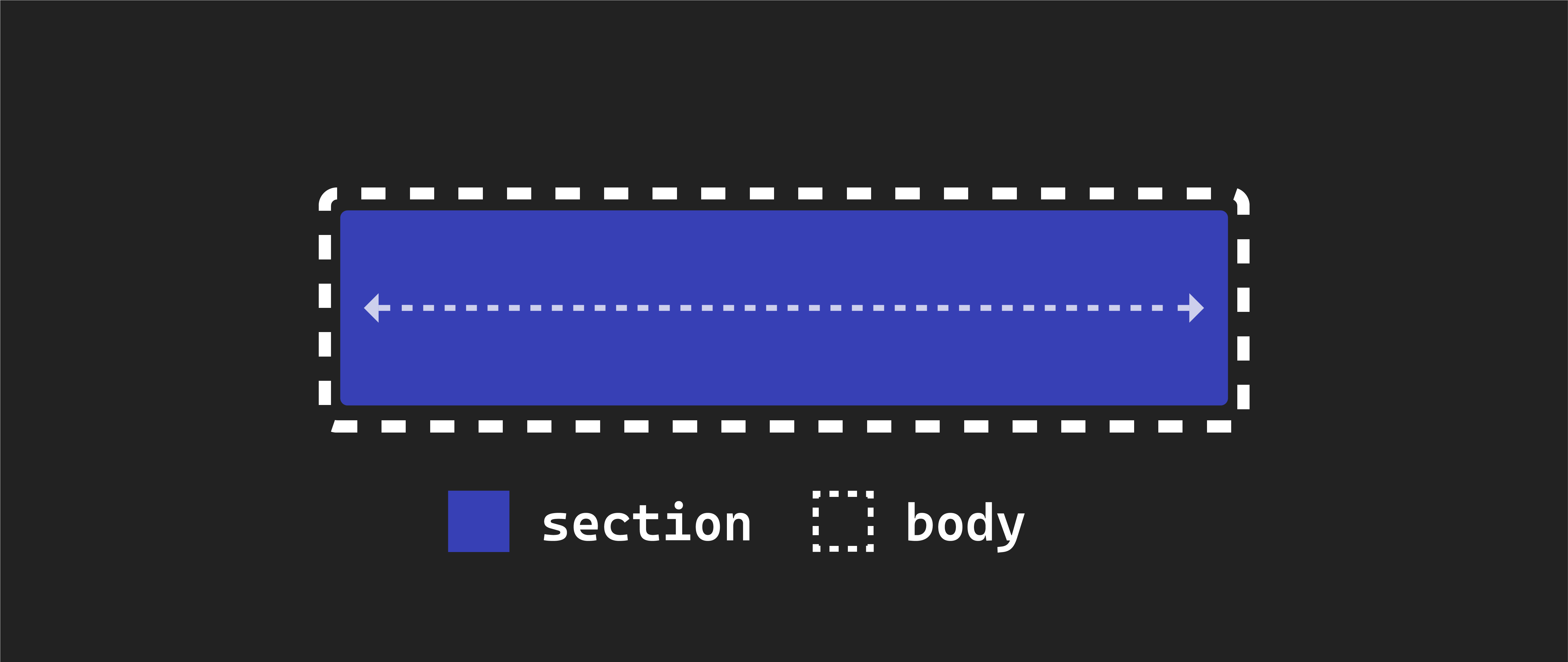 Block element section