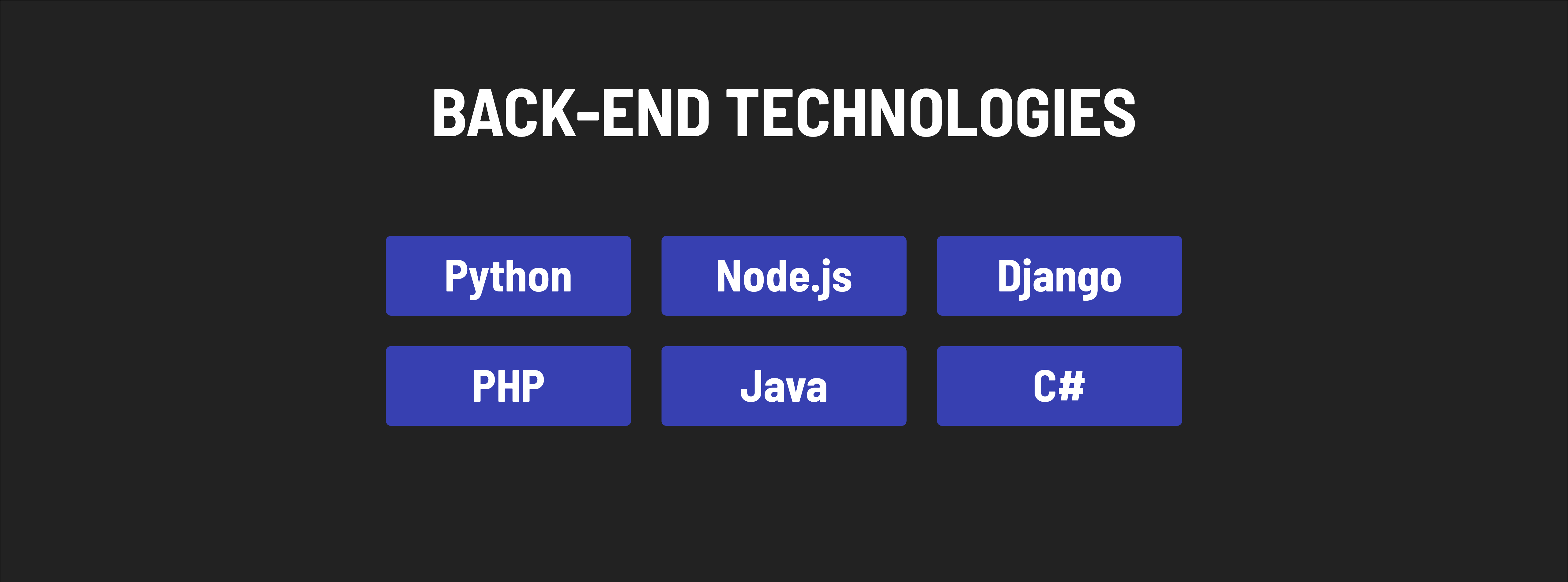 A list of common back-end technologies