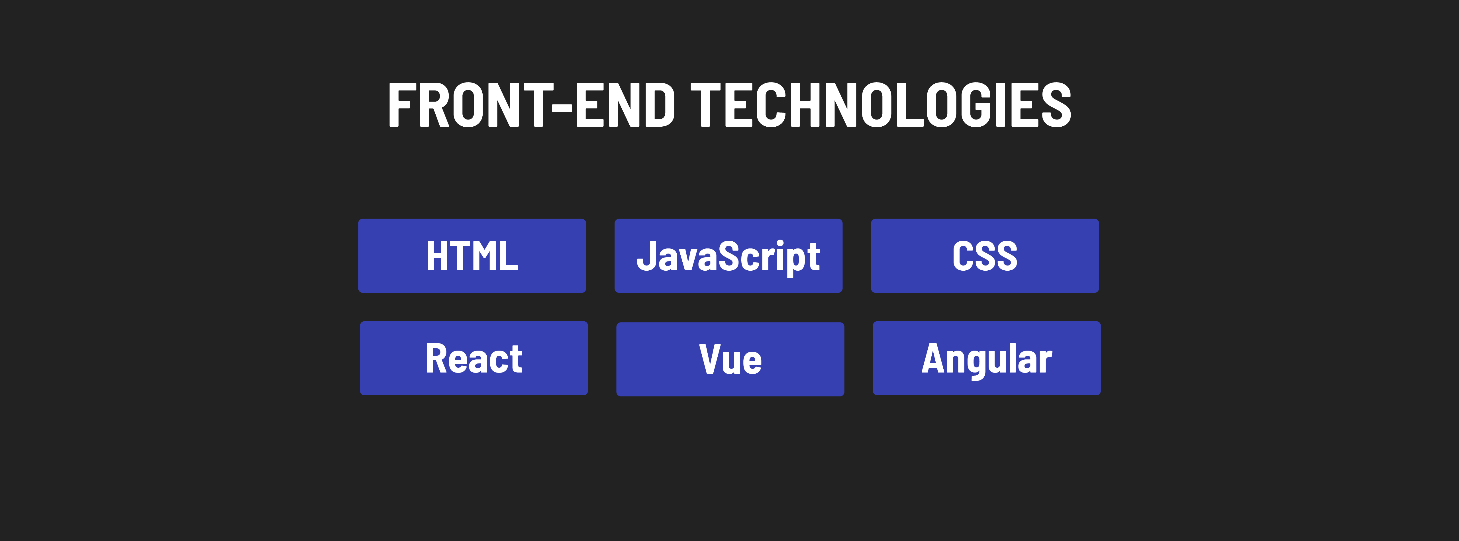 A list of common front-end technologies