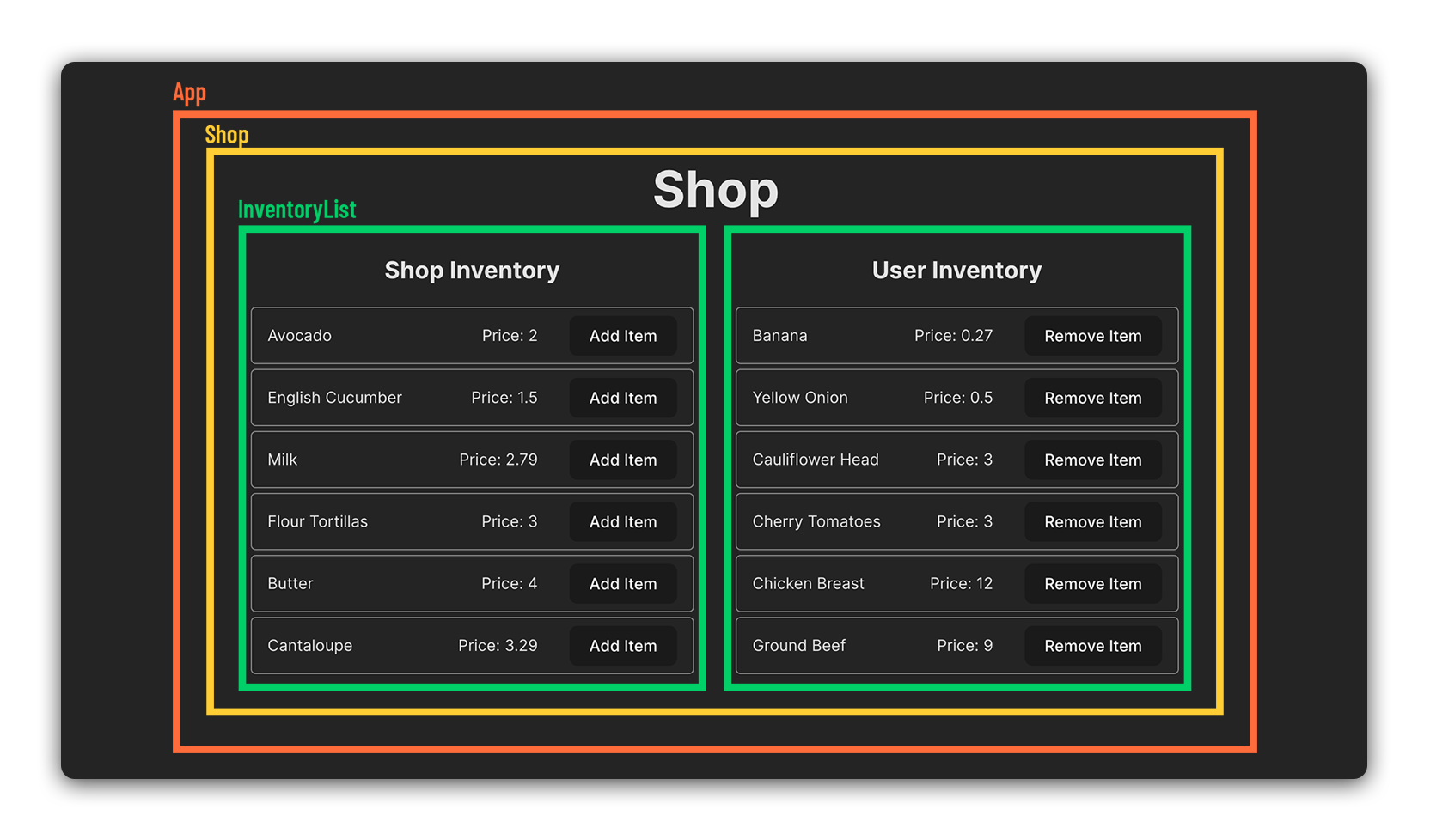 Lifting State with Arrays in React Shopping Cart