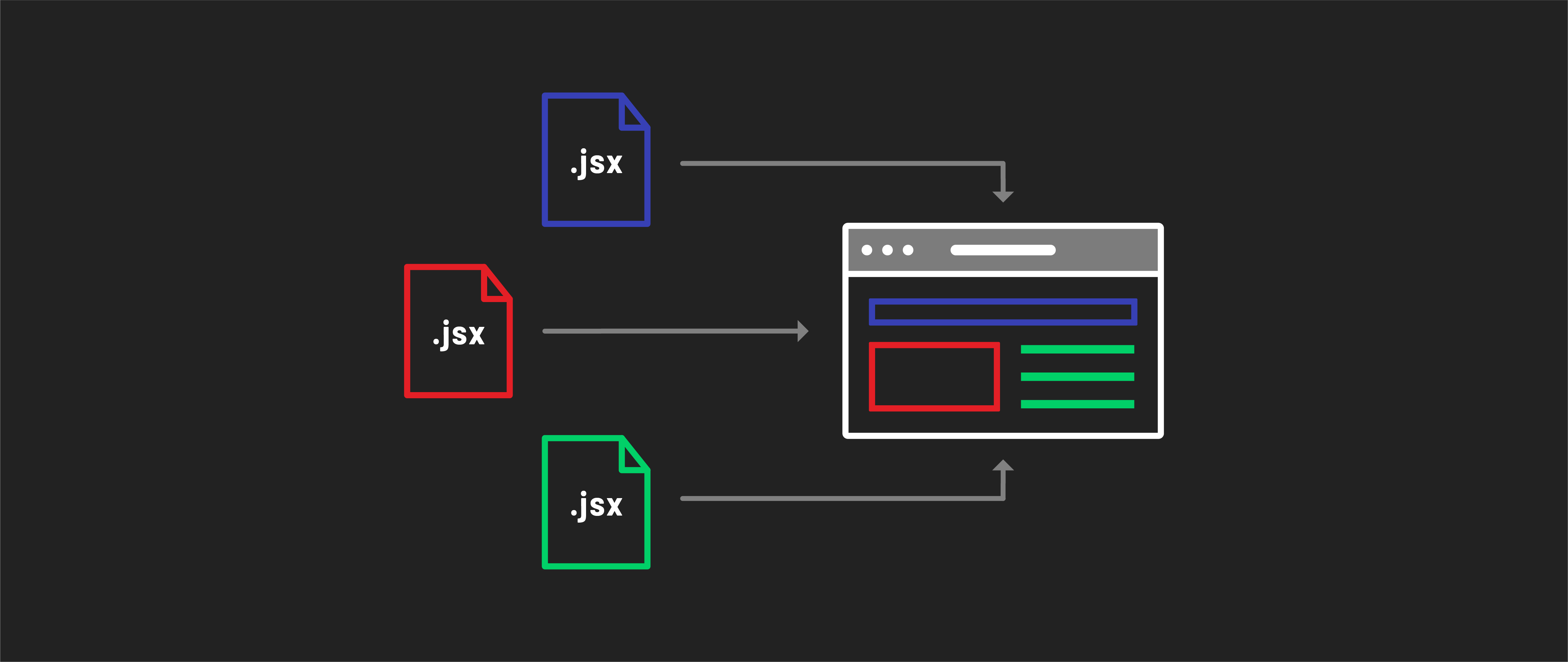 JSX Components